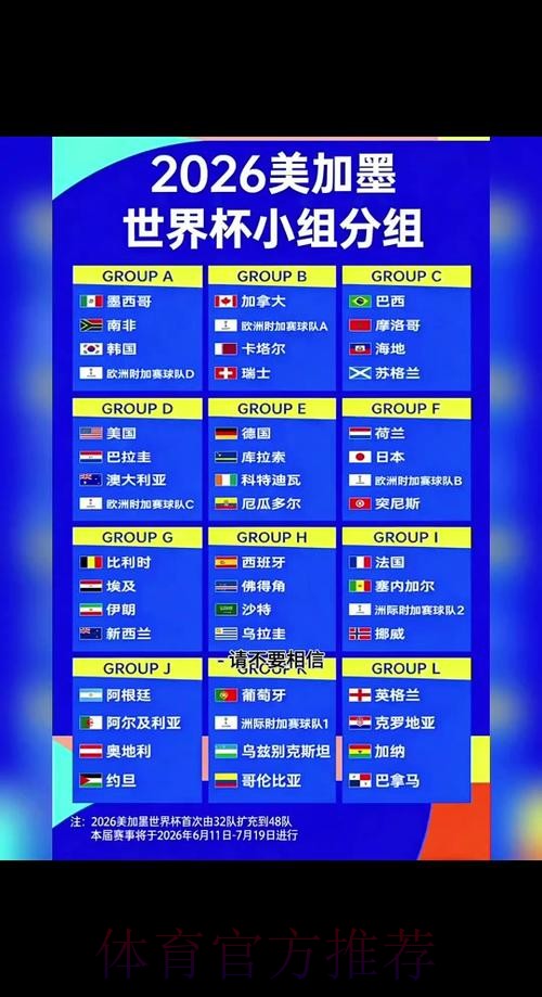 2026世界杯完整赛程免费